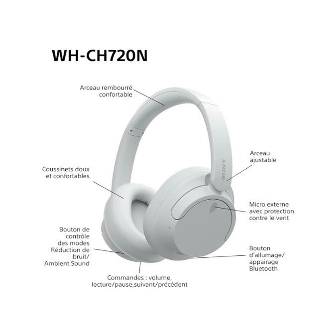 Casque Bluetooth Sans Fil Sony – Son Haute Qualité